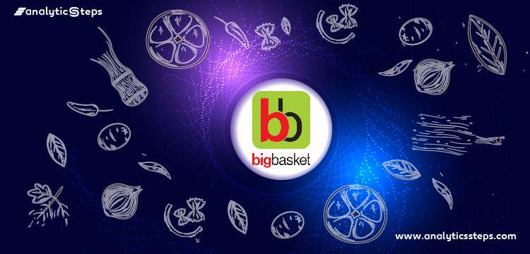 How Bigbasket is leveraging technology in its road to success? title banner